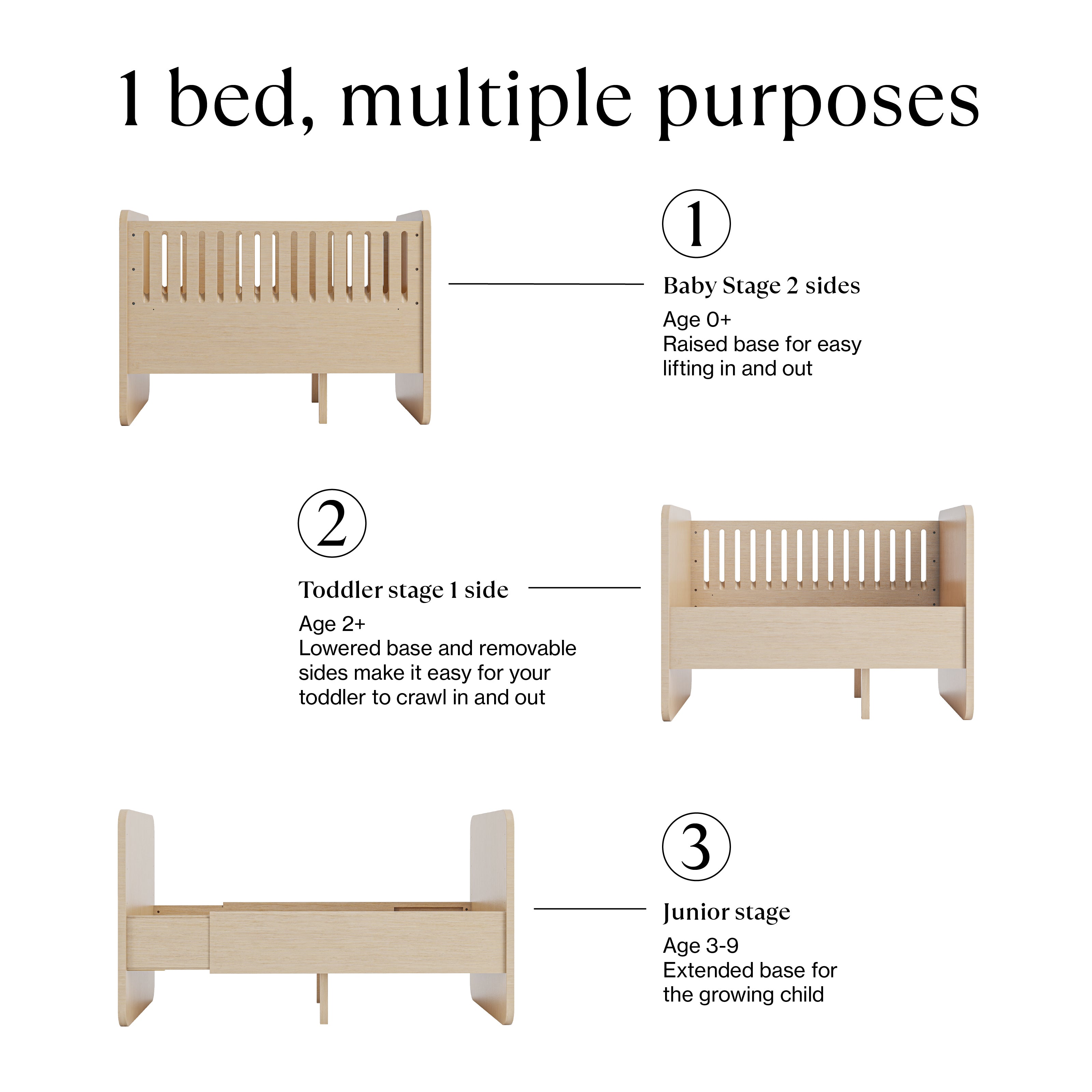 Nofred Baby & Jr. Bed Oak guide