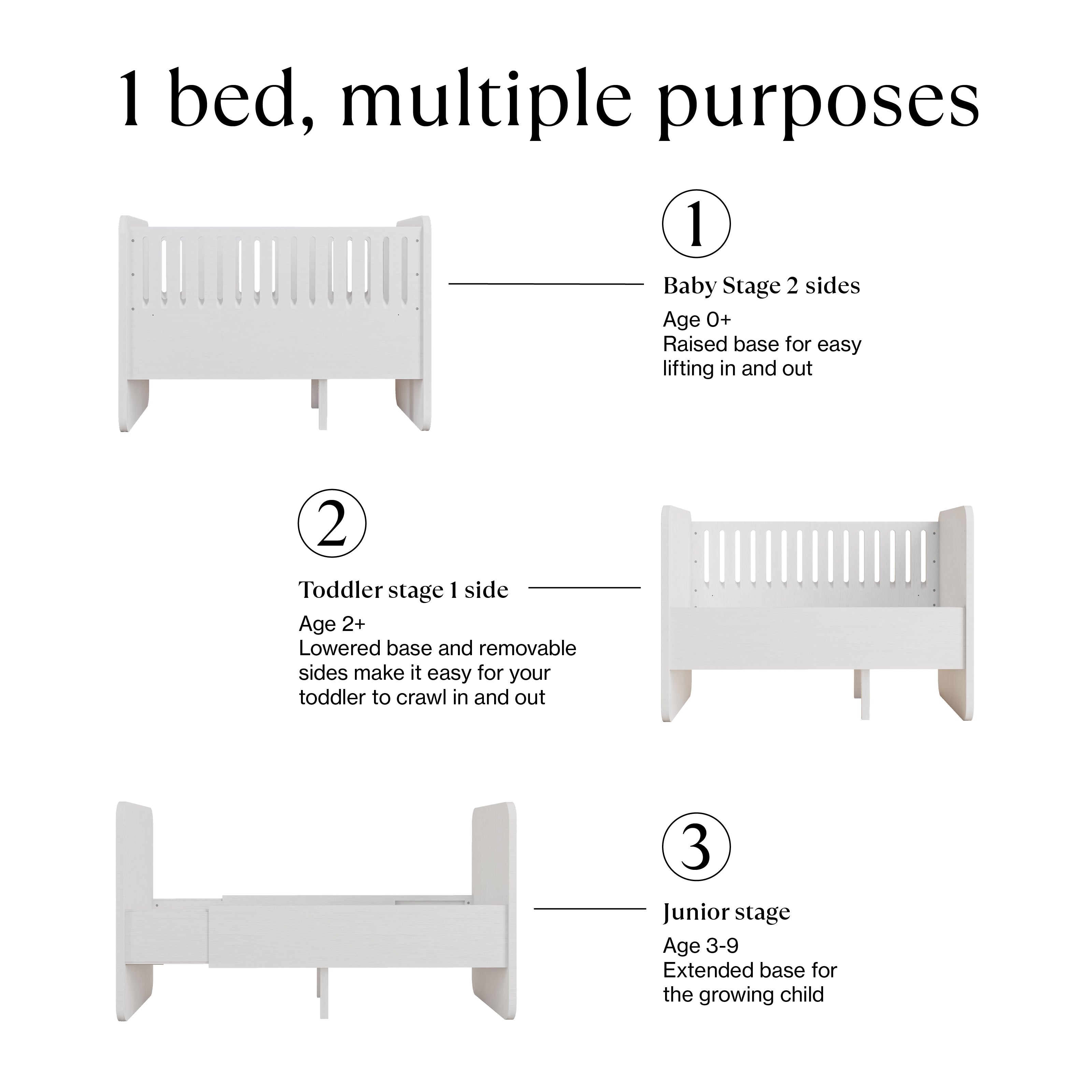 Nofred Baby & Jr. Bed White guide