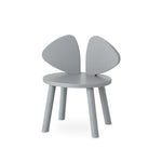 Nofred Grey Mouse Chair