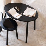 Nofred Black Mouse School Set from above